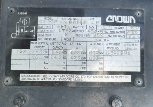 Used Crown Forklift