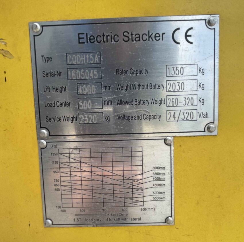 Select battery electric stacker with 1350kg lift capacity & 4m lift height - Image 4