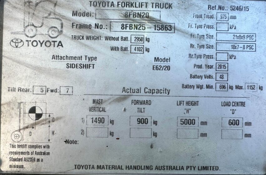 Toyota 2000kg Electric Forklift with 2 stage mast and sideshift - Image 3