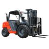 HELI 2.5 Tonne 4x4 Rough Terrain Forklift